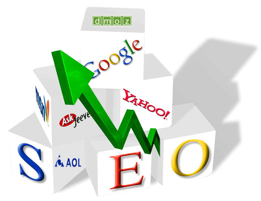 seo -specialist- in -UK- and -Cheap- seo- services- in- uk-by-erum-mahfooz